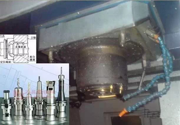 CNC加工中心内部主轴和夹具近距离特写