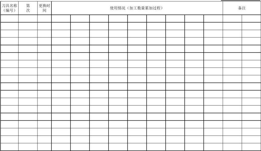 刀具寿命管理记录表样本