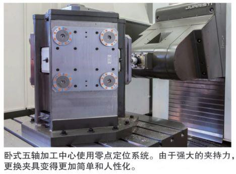 零点定位快换系统在机床工作台上的安装效果