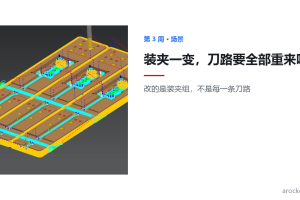 圆盘类零件加工:装夹一变,刀路要不要全部重来
