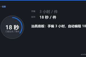 治具零件编程:老师傅手编 3 小时,自动编程 18 秒
