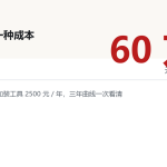 机加工利润薄：养专职编程与加装工具的三年成本对照
