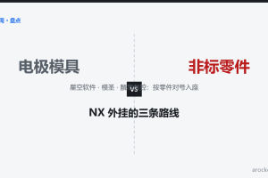 星空软件、模圣、麟思：NX 外挂的三条路线