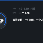 板类零件加工：40 张图一批，人工 40–120 小时 vs 编程环节一个下午