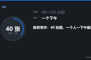 板类零件加工：40 张图，一个人一下午编完的程序