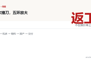 编程返工成本：一次撞刀抵得上几个通宵