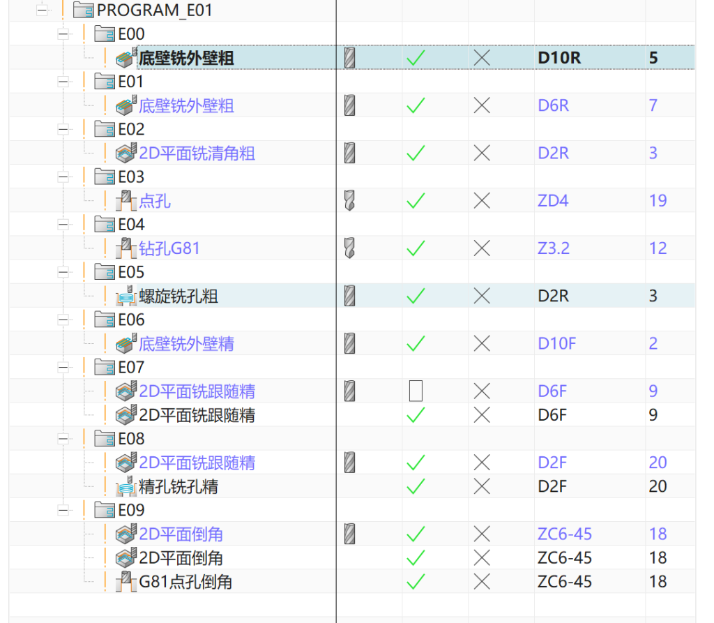 工序列表:底壁铣外壁粗、2D 平面铣清角粗、点孔、钻孔 G81、螺旋铣孔粗、精加工与倒角等工序,附刀具编号