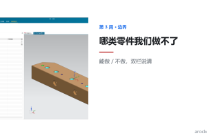 三轴 CNC 自动编程,哪类零件我们做不了?